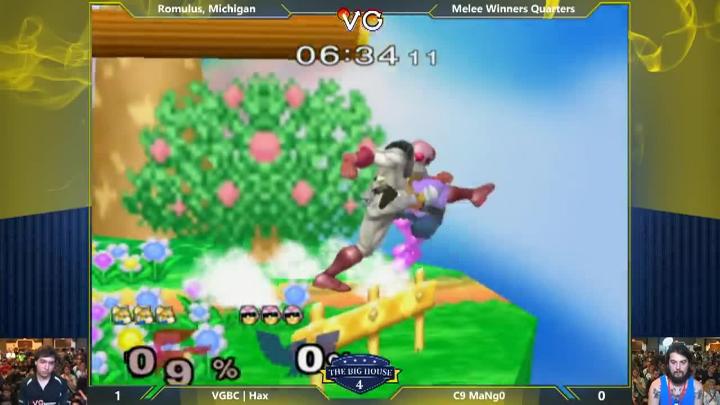 Thumbnail image for Showcase Testing 3/16